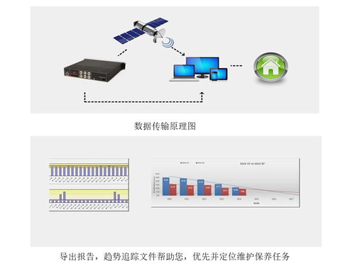 電力試驗(yàn)進(jìn)口產(chǎn)品手冊(cè) 賦能自然科學(xué)研究和試驗(yàn)發(fā)展