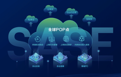 數(shù)據(jù)泄密預(yù)警 63%企業(yè)因這三項(xiàng)致命弱點(diǎn)陷危機(jī)，互聯(lián)網(wǎng)數(shù)據(jù)服務(wù)行業(yè)如何筑起安全防線？