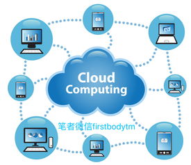 5G、AI、物聯(lián)網(wǎng)、硬件、軟件與大數(shù)據(jù)的深度融合 驅(qū)動(dòng)互聯(lián)網(wǎng)數(shù)據(jù)服務(wù)新時(shí)代